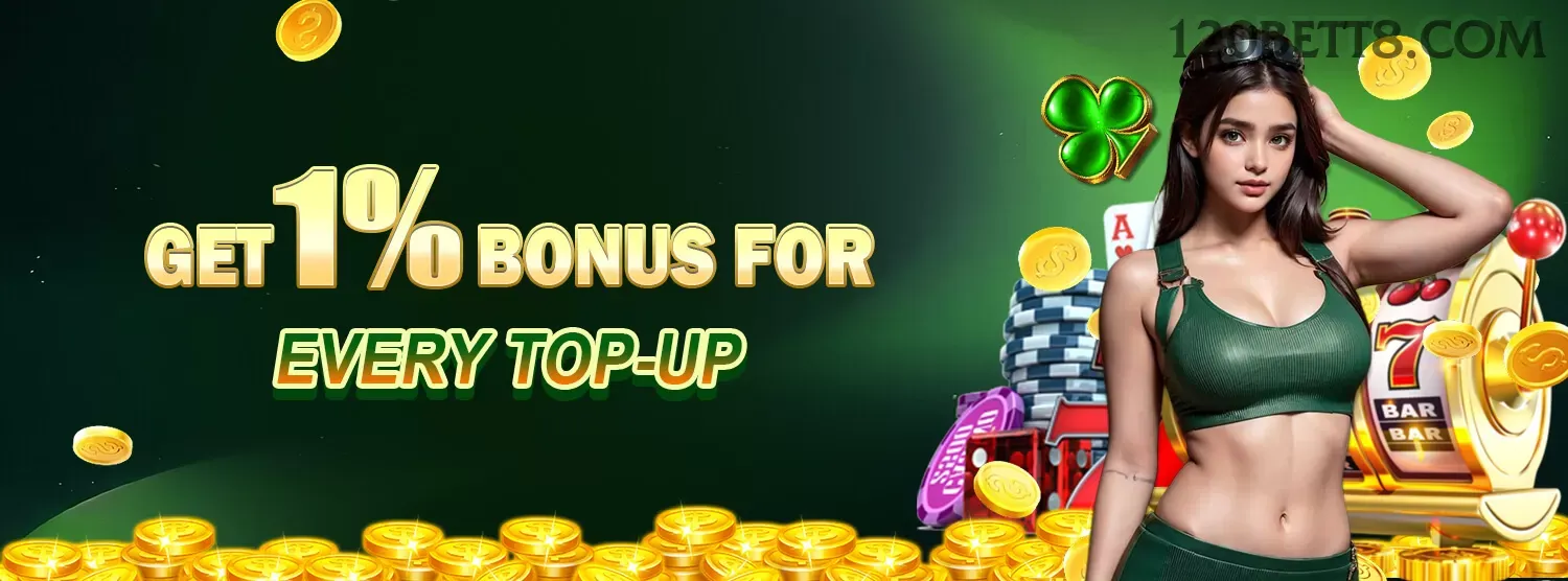 Formulário registro 120bet